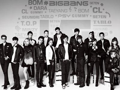 Big Bang, Psy, dan Lainnya Akan Jadi Pemegang Saham YG Entertainment!